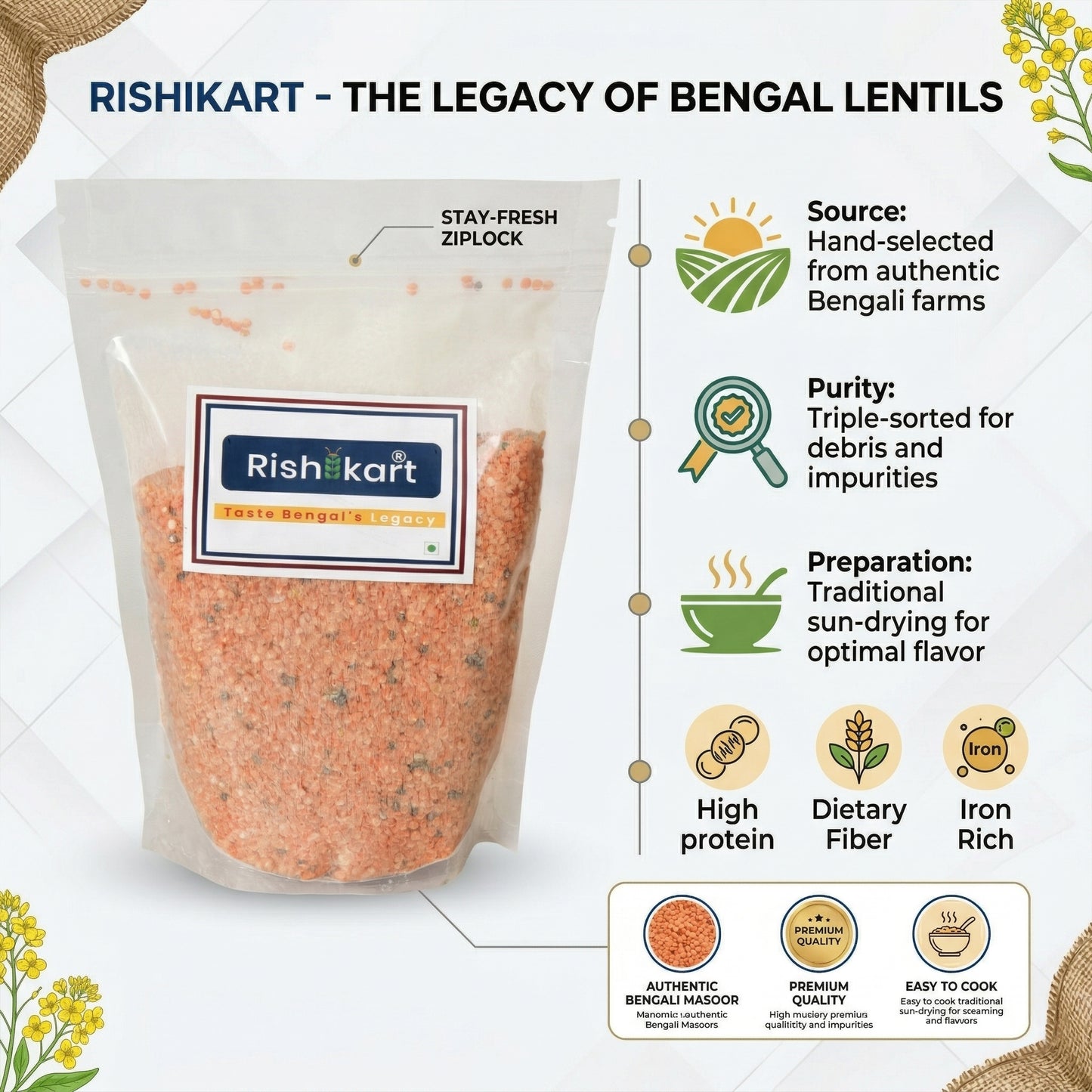 Masoor Dal (Unpolished)