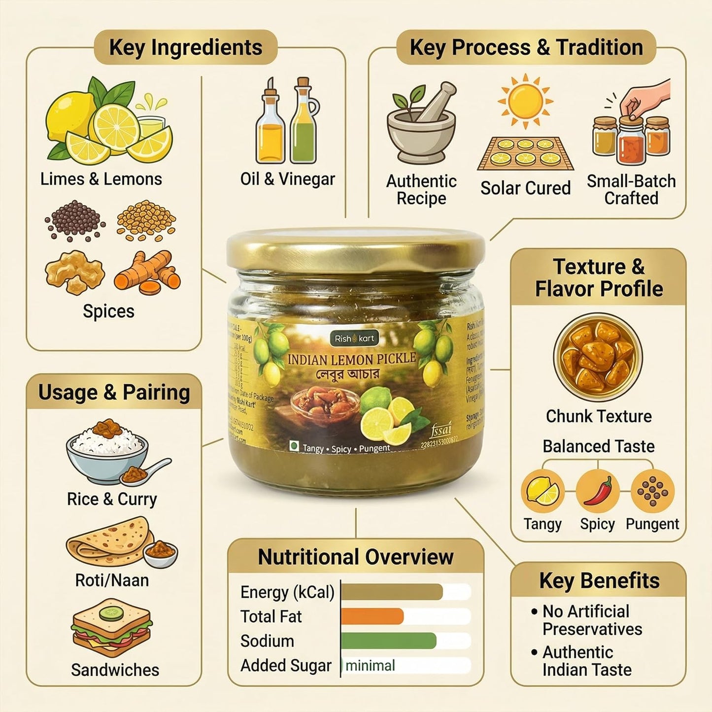 Lemon Pickle (Lebu Achar) 250g